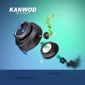 ПРИНАДЛЕЖНОСТИ ДЛЯ МОЮЩЕГО ПЫЛЕСОСА ДЛЯ СТИРКИ ОБИВКИ КОВРОВ УЛЬТРА МОЩНЫЙ 2000ВТ