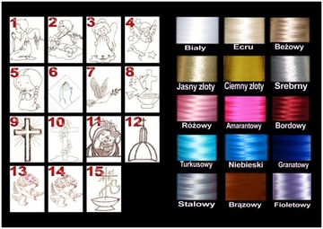 Крестильный набор, белая одежда и крестильная свеча, именной сувенир Perła BS