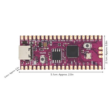 ГИБКИЙ МОДУЛЬ МИКРОКОНТРОЛЛЕРА ДЛЯ RPI