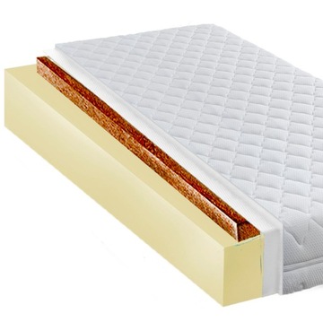MATERAC 90x160 KOKOS USZTYWNIONY H2H3 16CM PL
