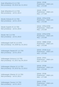 ТУРБИНА VW TIGUAN TOURAN 2.0TDI 170/177KM 785448