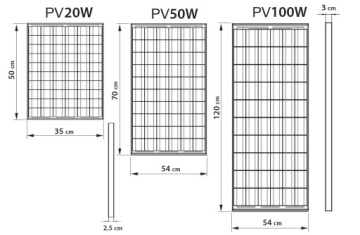 ФОТОЭЛЕКТРИЧЕСКАЯ ПАНЕЛЬ СОЛНЕЧНАЯ 100W 12V КОНТРОЛЛЕР