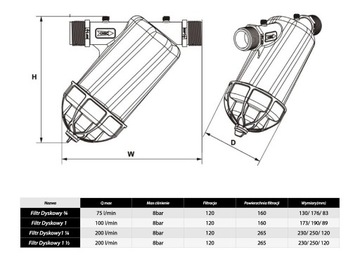 Противопесочный фильтр 1