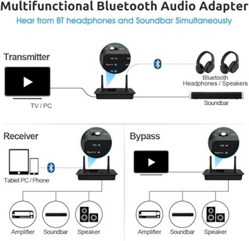 1Mii B03 Адаптер Bluetooth-передатчика