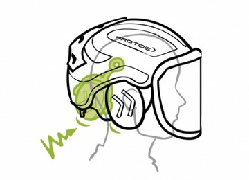 Шлем / защитный шлем для Pilarz Protos Integral Red-Yellow