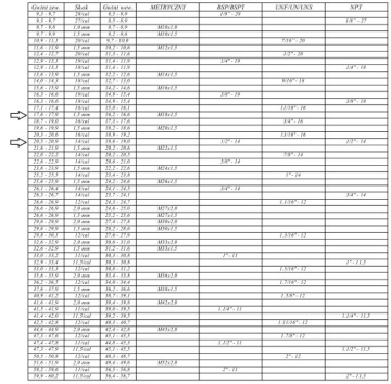 Гидравлический ниппель 1/2 дюйма x M18x1,5, прямой разъем
