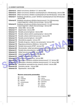 RENAULT Kangoo (1998-2006) руководство по ремонту на польском языке 24 часа в сутки