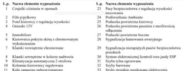 Peugeot 208 I Hatchback 5d Facelifting 1.2 PureTech 82KM 2016 Peugeot 208 Bezwypadkowy, FV23, KredytowanieLeasing, gwarancja 12m, Panora, zdjęcie 33