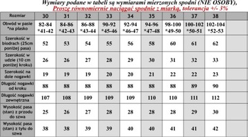 Эластичные брюки-карго, ЧЕРНЫЕ, слегка постиранные, различных размеров здесь: 30