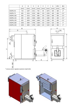 Kocioł Piec EKO-HURT stalowy na pellet 250 kW Pleszew