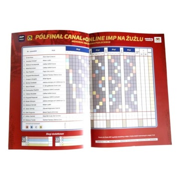 ПРОГРАММА ПОЛУФИНАЛ IMP НА SPEEDWAY GDAŃSK 25.05.2022