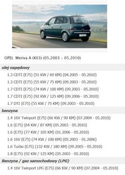 ВЕНТИЛЯТОР MERIVA A BEHR 58874 EUR ŁÓDŹ