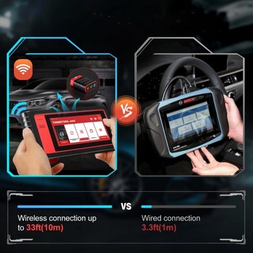 THINKTOOL MINI obd2 сканер полная система инструментов