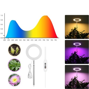 ЛАМПА ДЛЯ РОСТА РАСТЕНИЙ 72LED USB ТАЙМЕР БЕЛАЯ НОВАЯ