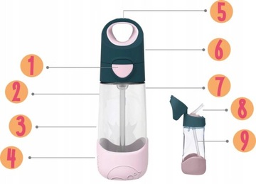 B.BOX TRITAN BOTTLE КРУЖКА БУТЫЛКА С СОЛОМОЧКОЙ ДЛЯ ДЕТЕЙ 450мл. 441