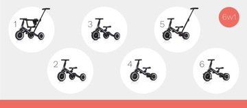 Велосипед PUSH TREMIX UP 6in1 BIKE LEKKI++