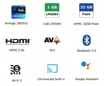 Smart TV Homatics Stick HD Homatics Dongle HDMI ANDROID 11 32GB