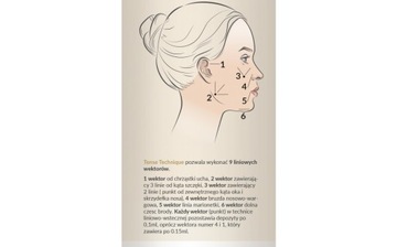 Karisma Rh Коллаген для лица (1x2 мл)