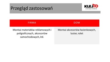 SOLIDBOND двухсторонний скотч на вспененной основе 4мм/10м