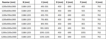 MEXEN ROMA ДУШЕВАЯ КАБИНА 120 x 70 см СТЕКЛО 6