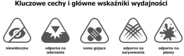 ГЛЯНЦЕВАЯ ФОЛЬГА Защитная ВЕЛОСИПЕД Регенерирующая 10х150
