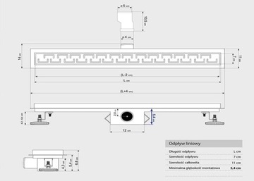 A4H ЛИНЕЙНЫЙ ДРЕНАЖ 70 см 2в1 СТАЛЬ И ВЫСОКАЯ ПРОИЗВОДИТЕЛЬНОСТЬ – НИЗКАЯ УСТАНОВКА