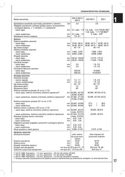 MERCEDES W124 Polska instrukcja napraw W124