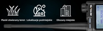 Двухдиапазонная любительская радиостанция Retevis RA685, портативная перезаряжаемая рация