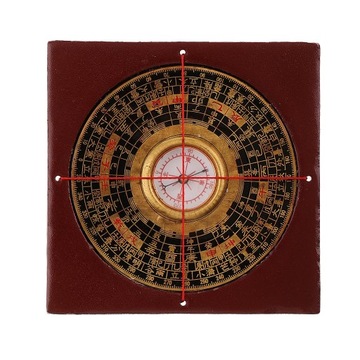 Luo Pan, chiński kompas Feng Shui