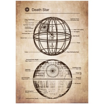 Plakat Star Wars Death Star Gwiezdne Wojny