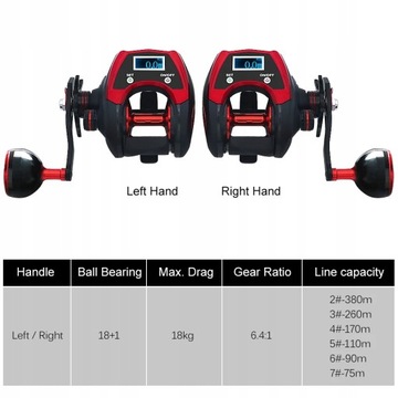 Правосторонняя катушка для морской рыбалки.