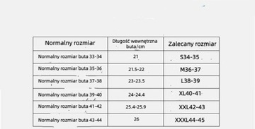 kobiety i mężczyźniBUTY TENISÓWKI ANTYPOŚLIZGOWE