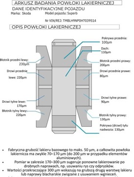 Skoda Superb III Kombi 2.0 TDI 150KM 2016 Skoda Superb Bezwypadkowa, FV23, 4x4, LK, KredytowanieLeasing, gw.12m geth, zdjęcie 36