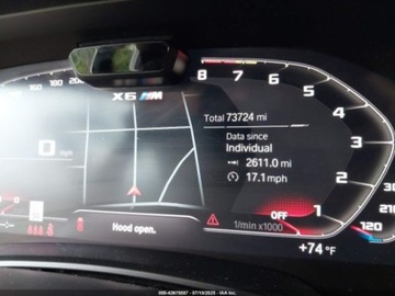 BMW Seria 6 G32 2020 BMW X6M Competition 2020 4.4l 4.4 Benzyna 617KM, zdjęcie 10
