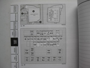 FIAT PANDA 2003-2009 Руководство пользователя на польском языке + управление радио PL