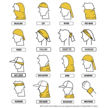 МАСКА ДЛЯ ЛИЦА 18В1 ОРАНЖЕВЫЙ