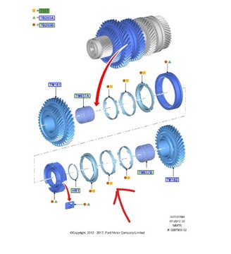 PIERŚCIEŃ SYNCHRONIZATOR BIEGU 1,2,3 FORD FOCUS MK3 OE