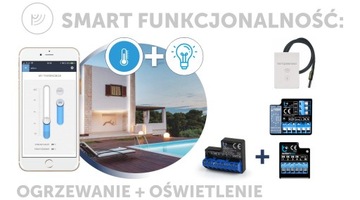 Sterownik LED WiFi wLightBox RGBW+CCT BleBox SMART