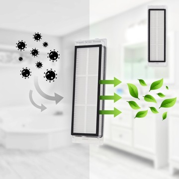 ЩЕТКИ-ФИЛЬТРЫ ДЛЯ РОБОТ-ПЫЛЕСОСА XIAOMI MI/ROBOROCK S5/ S50/S51/S55/