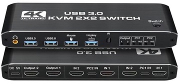 KVM-консоль Переключатель HDMI 2.0 Переключатель 2 монитора