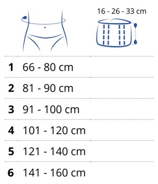 Пояс ДЫХАТЕЛЬНЫЙ БРЮШНОЙ ГРЫЖИ, высота 16 см R2