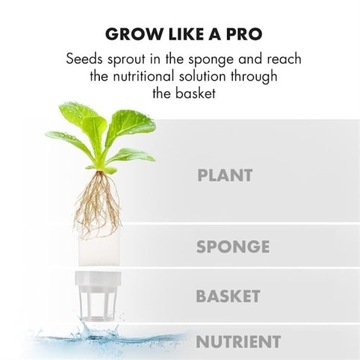 Элегантный домашний сад KLARSTEIN GrowIt Farm