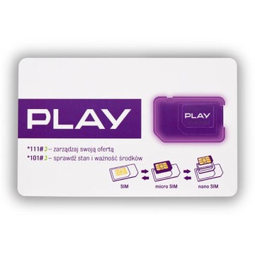 Самый маленький GPS-локатор прослушки Nano SIM