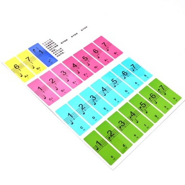 Наклейки на клавиши клавиатуры фортепиано для начинающих