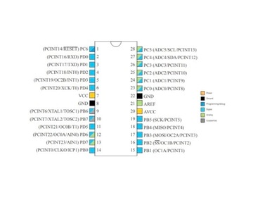 Микроконтроллер AVR ATMEL ATMEGA328P DIP28