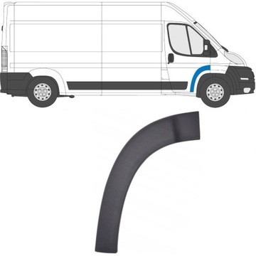 Listwa nakładka drzwi Ducato Boxer Jumper 2006-