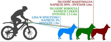 HIFICA BIKE TREK 2.4 PP 90 Шнур амортизированный поводок для велосипедного байкджоринга