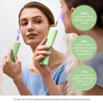 FOREO ESPADA 2 PLUS средство для лечения и удаления прыщей