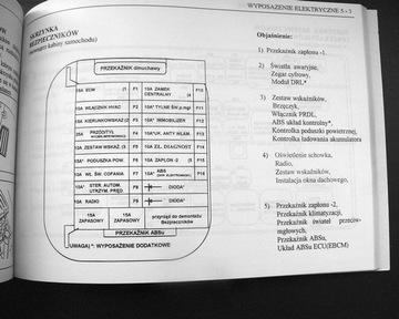 DAEWOO Nubira I (02.1999) - Instrukcja Obsługi