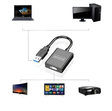 АДАПТЕР-ПРЕОБРАЗОВАТЕЛЬ USB 3.0 В HDMI FULL HD ВИДЕОКАРТА